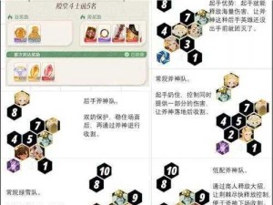 如何打剑与远征24-11？推荐24-11阵容攻略指南