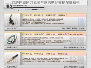 幻塔环海轮刃武器与意志搭配策略深度解析