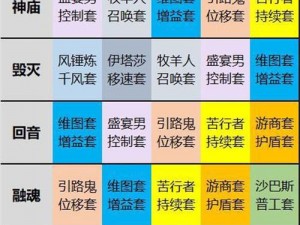 暗黑破坏神不朽第二章主线攻略详解：通关技巧大揭秘